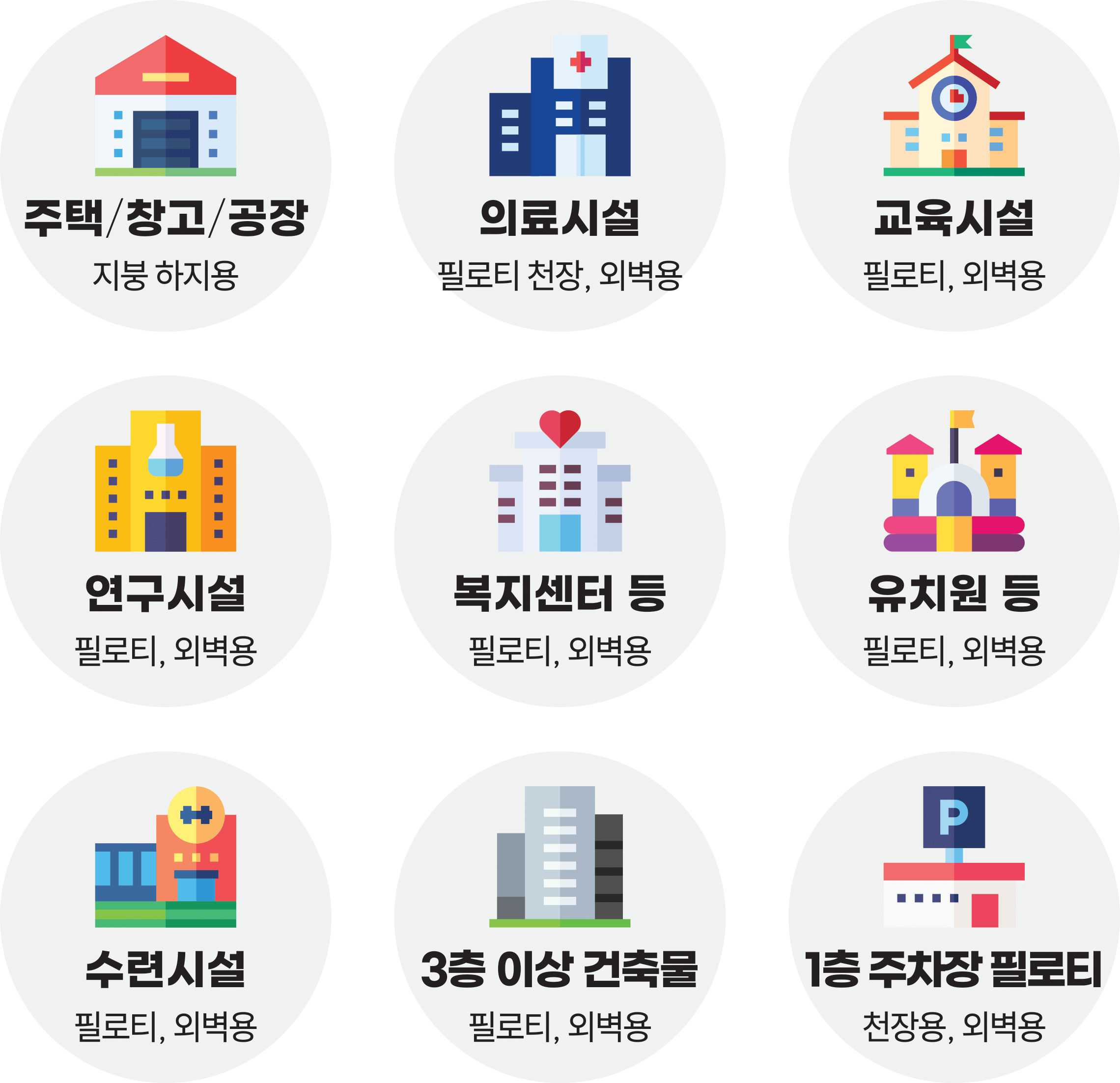 에코 불연 외장보드 용도